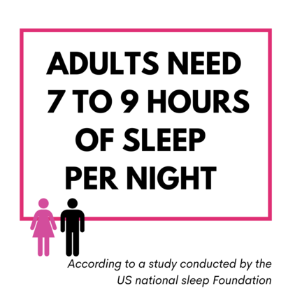 Text saying Adults need 7h to 9h of sleep per night with a man in black and a woman in pink